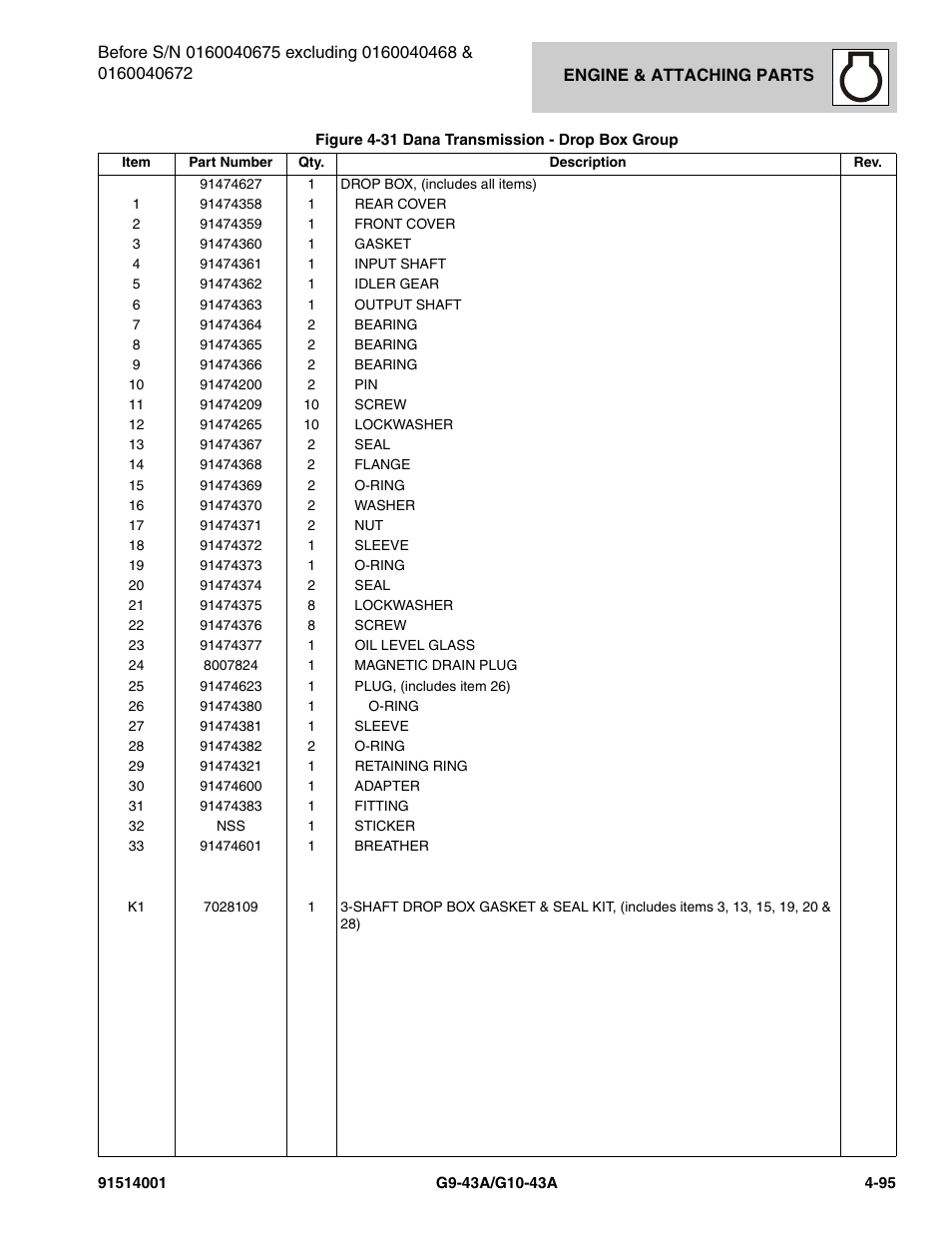 JLG G10-43A Parts Manual User Manual | Page 217 / 788