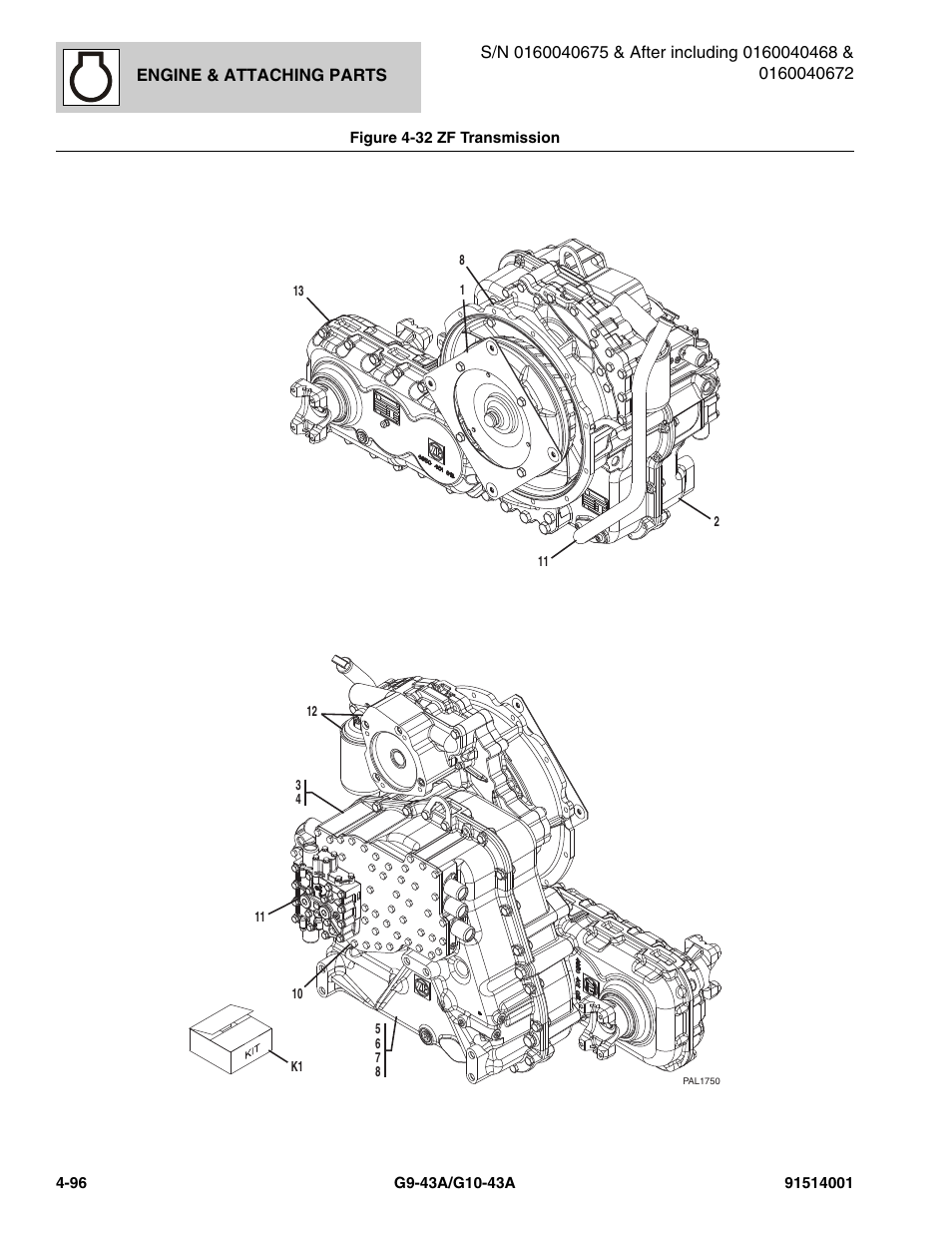 Figure 4-32 zf transmission, Zf transmission -96, F transmission, (see figure 4-32 for details) | JLG G10-43A Parts Manual User Manual | Page 218 / 788