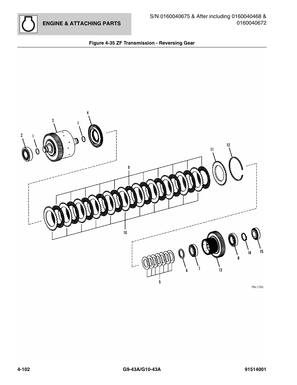 Figure 4-35 zf transmission - reversing gear, Zf transmission - reversing gear -102, Oup, (see figure 4-35 for details) | JLG G10-43A Parts Manual User Manual | Page 224 / 788
