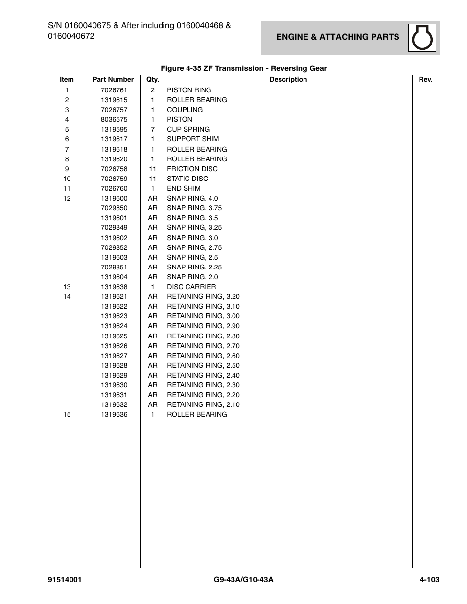 JLG G10-43A Parts Manual User Manual | Page 225 / 788