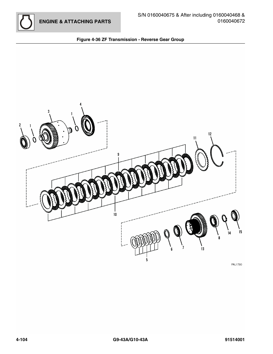 Figure 4-36 zf transmission - reverse gear group, Zf transmission - reverse gear group -104, Oup, (see figure 4-36 for details) | JLG G10-43A Parts Manual User Manual | Page 226 / 788