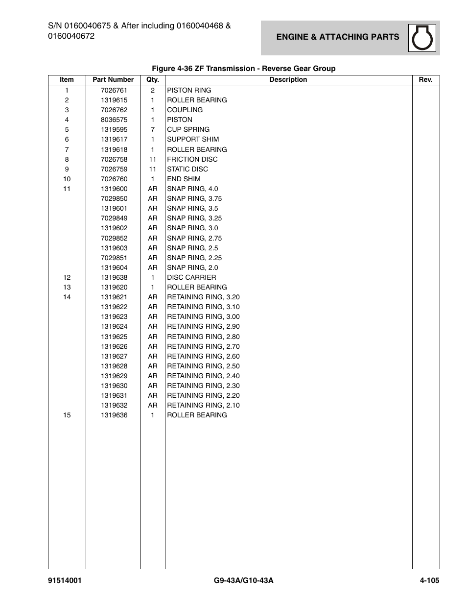 JLG G10-43A Parts Manual User Manual | Page 227 / 788
