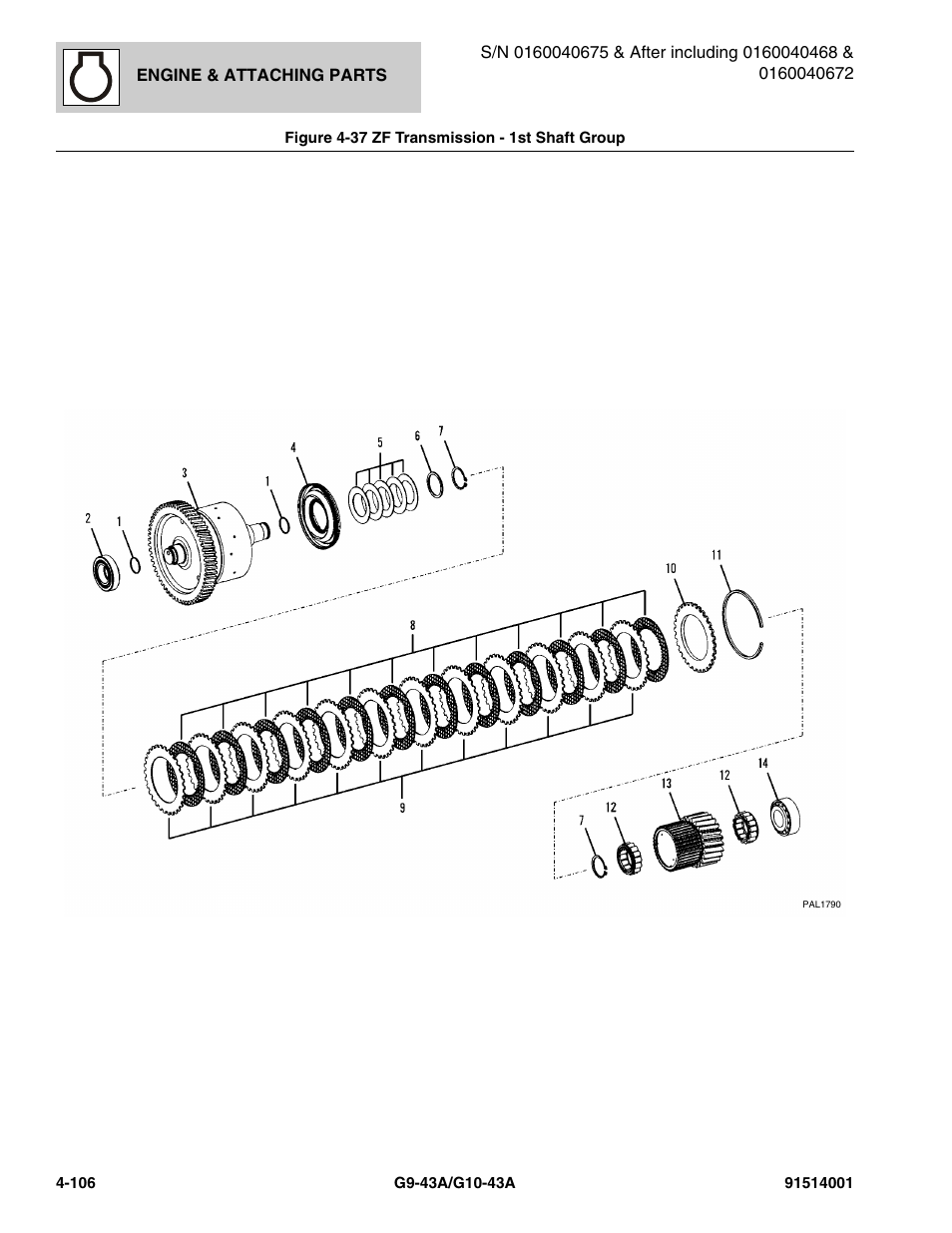 Figure 4-37 zf transmission - 1st shaft group, Zf transmission - 1st shaft group -106, Oup, (see figure 4-37 for details) | JLG G10-43A Parts Manual User Manual | Page 228 / 788