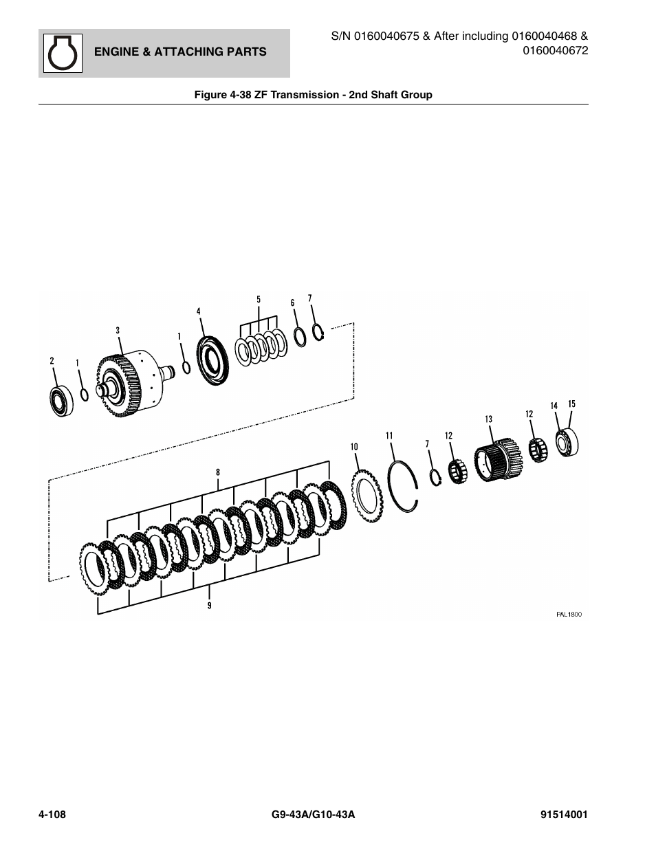 Figure 4-38 zf transmission - 2nd shaft group, Zf transmission - 2nd shaft group -108, Oup, (see figure 4-38 for details) | JLG G10-43A Parts Manual User Manual | Page 230 / 788