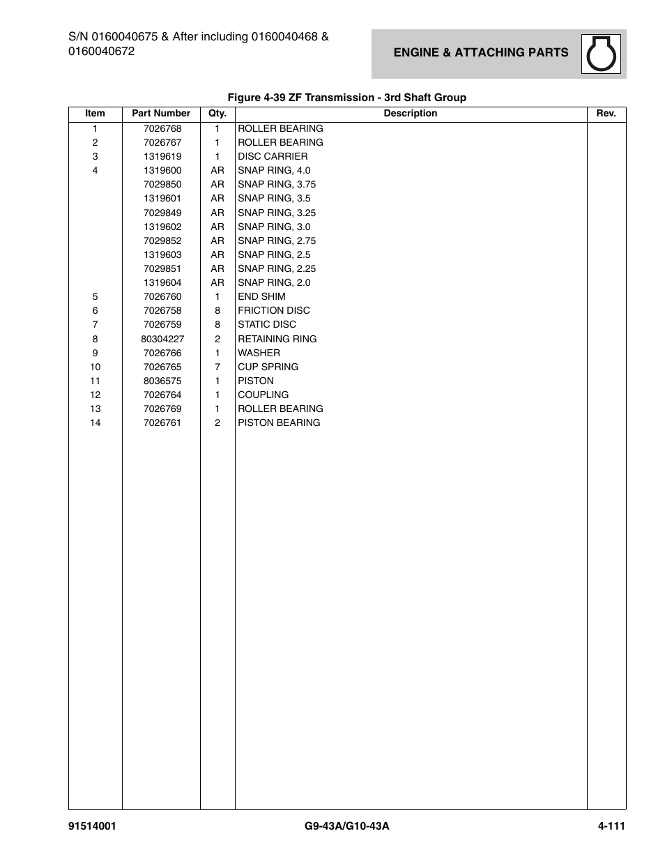 JLG G10-43A Parts Manual User Manual | Page 233 / 788