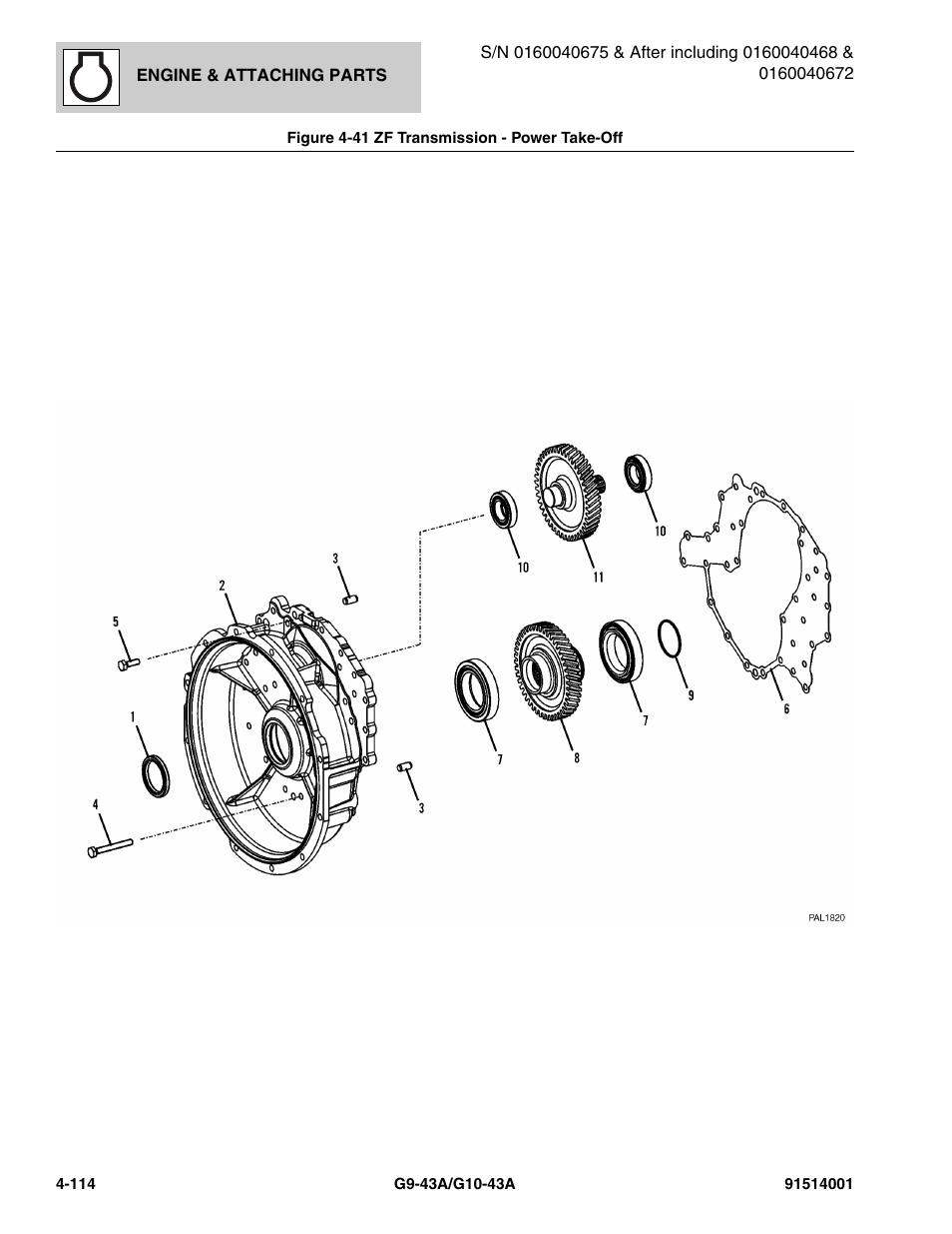 Figure 4-41 zf transmission - power take-off, Zf transmission - power take-off -114, N), (see figure 4-41 for details) | JLG G10-43A Parts Manual User Manual | Page 236 / 788