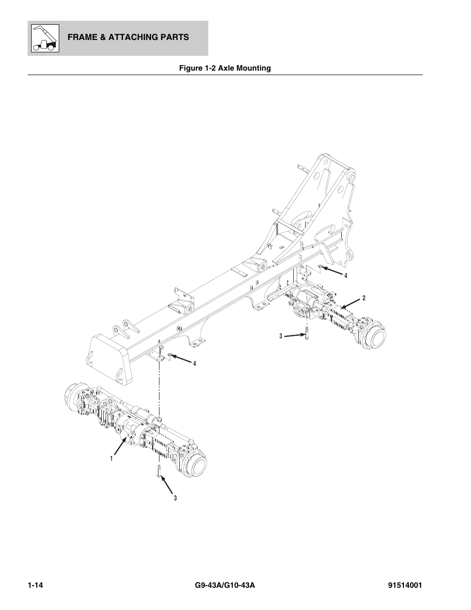 Figure 1-2 axle mounting, Axle mounting -14 | JLG G10-43A Parts Manual User Manual | Page 24 / 788
