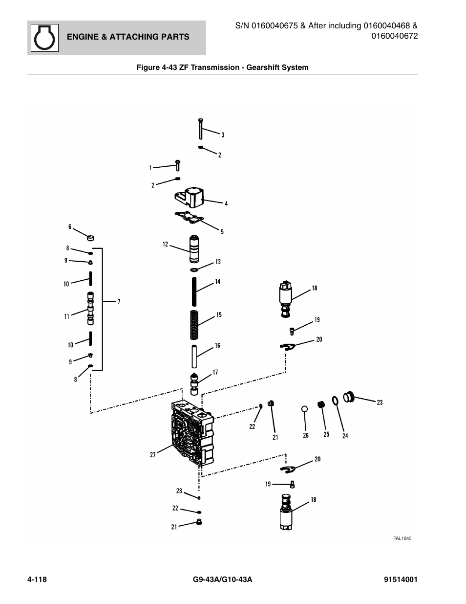 Figure 4-43 zf transmission - gearshift system, Zf transmission - gearshift system -118, Earshift system, (see figure 4-43 for details) | JLG G10-43A Parts Manual User Manual | Page 240 / 788