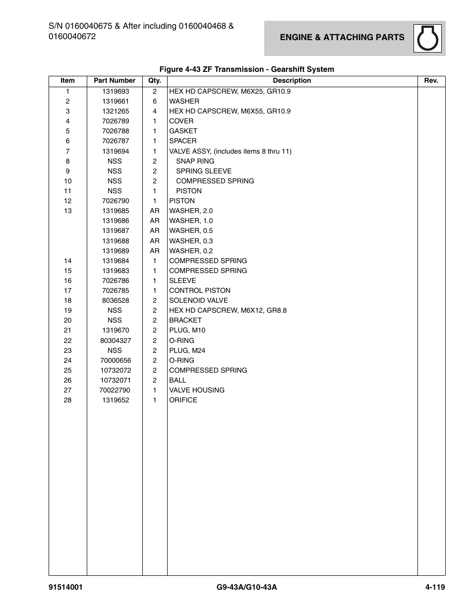 JLG G10-43A Parts Manual User Manual | Page 241 / 788