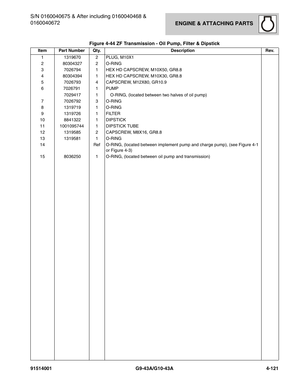JLG G10-43A Parts Manual User Manual | Page 243 / 788
