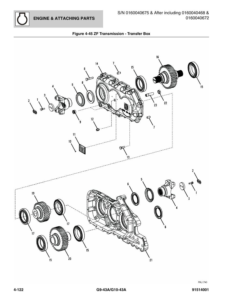 Figure 4-45 zf transmission - transfer box, Zf transmission - transfer box -122, X, (see figure 4-45 for details) | JLG G10-43A Parts Manual User Manual | Page 244 / 788