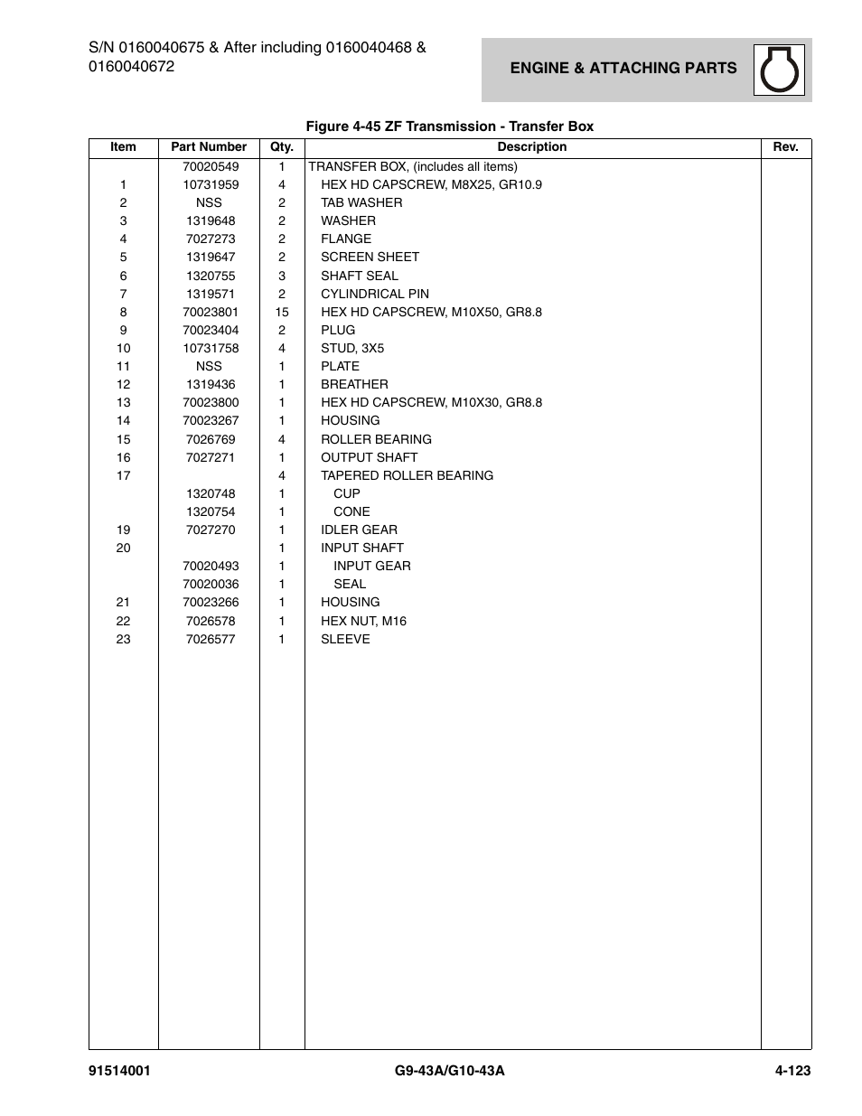 JLG G10-43A Parts Manual User Manual | Page 245 / 788
