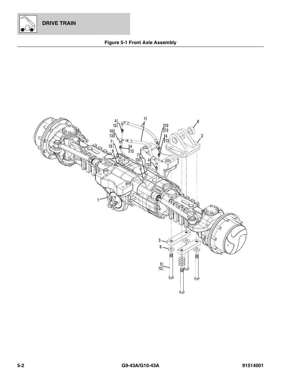 Figure 5-1 front axle assembly, Front axle assembly -2 | JLG G10-43A Parts Manual User Manual | Page 248 / 788