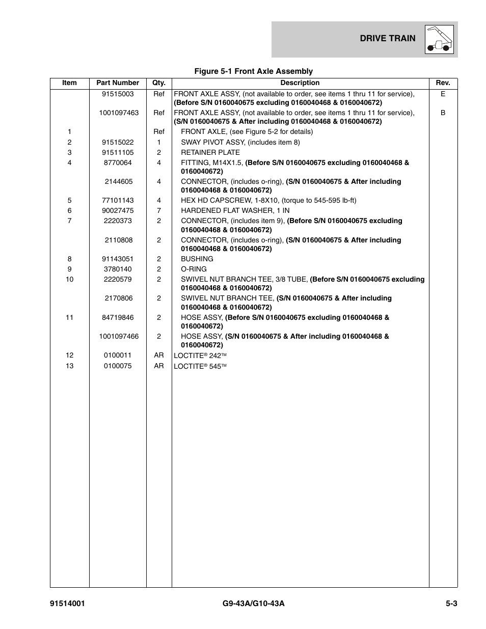JLG G10-43A Parts Manual User Manual | Page 249 / 788