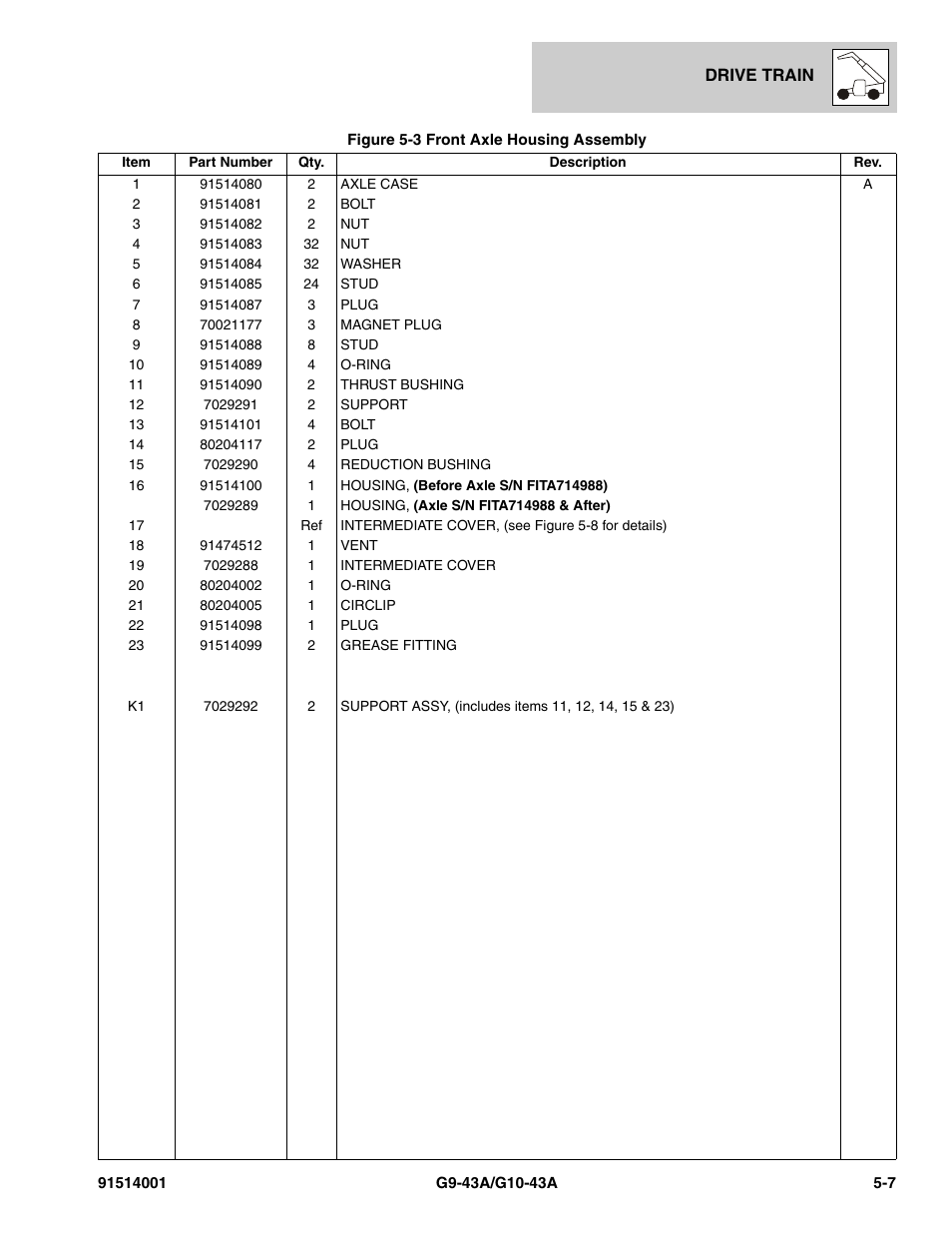 JLG G10-43A Parts Manual User Manual | Page 253 / 788