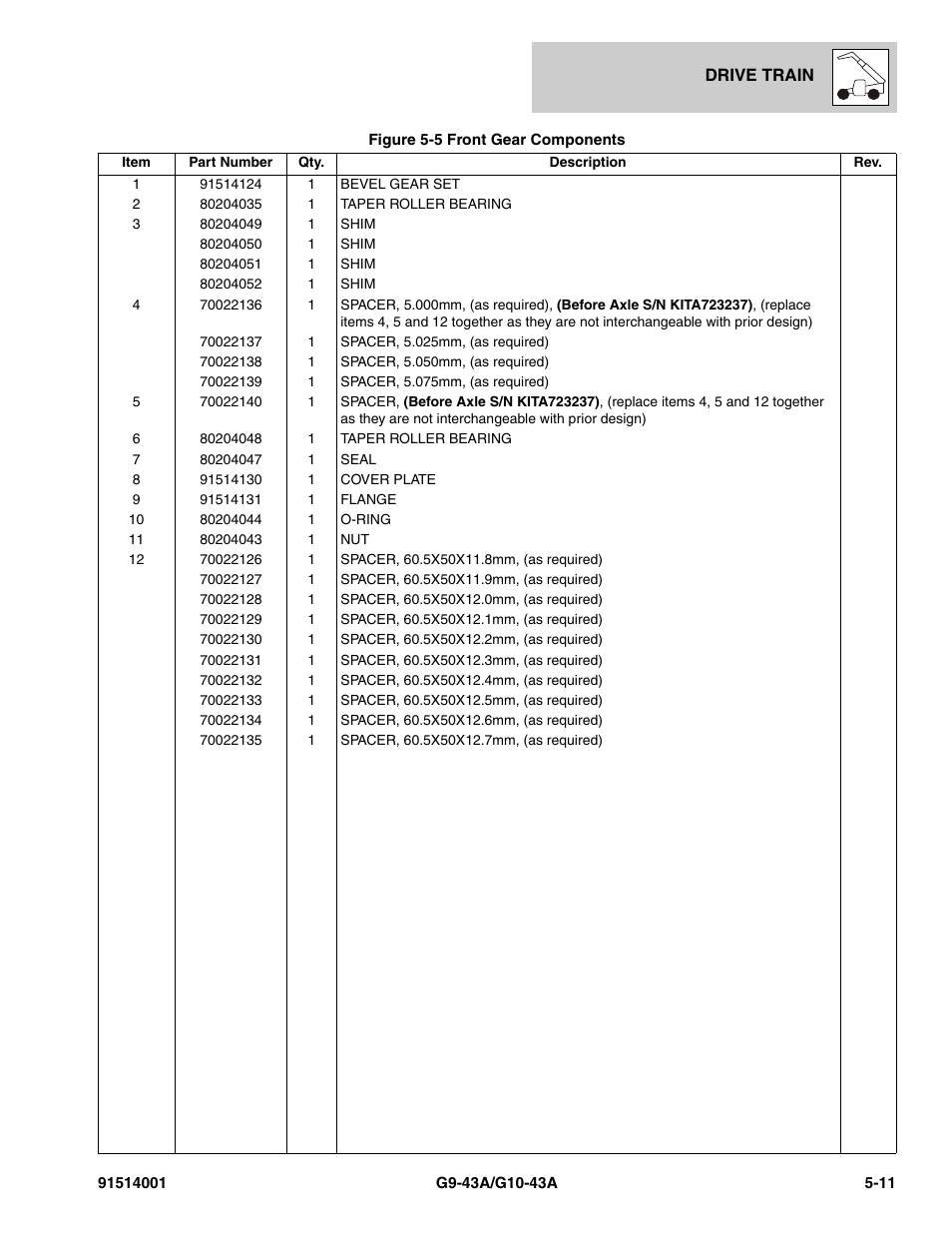 JLG G10-43A Parts Manual User Manual | Page 257 / 788