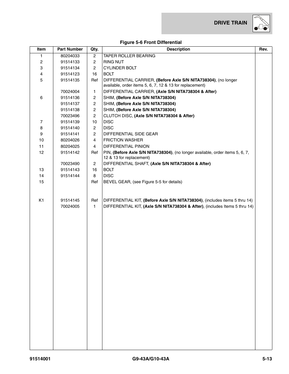 JLG G10-43A Parts Manual User Manual | Page 259 / 788