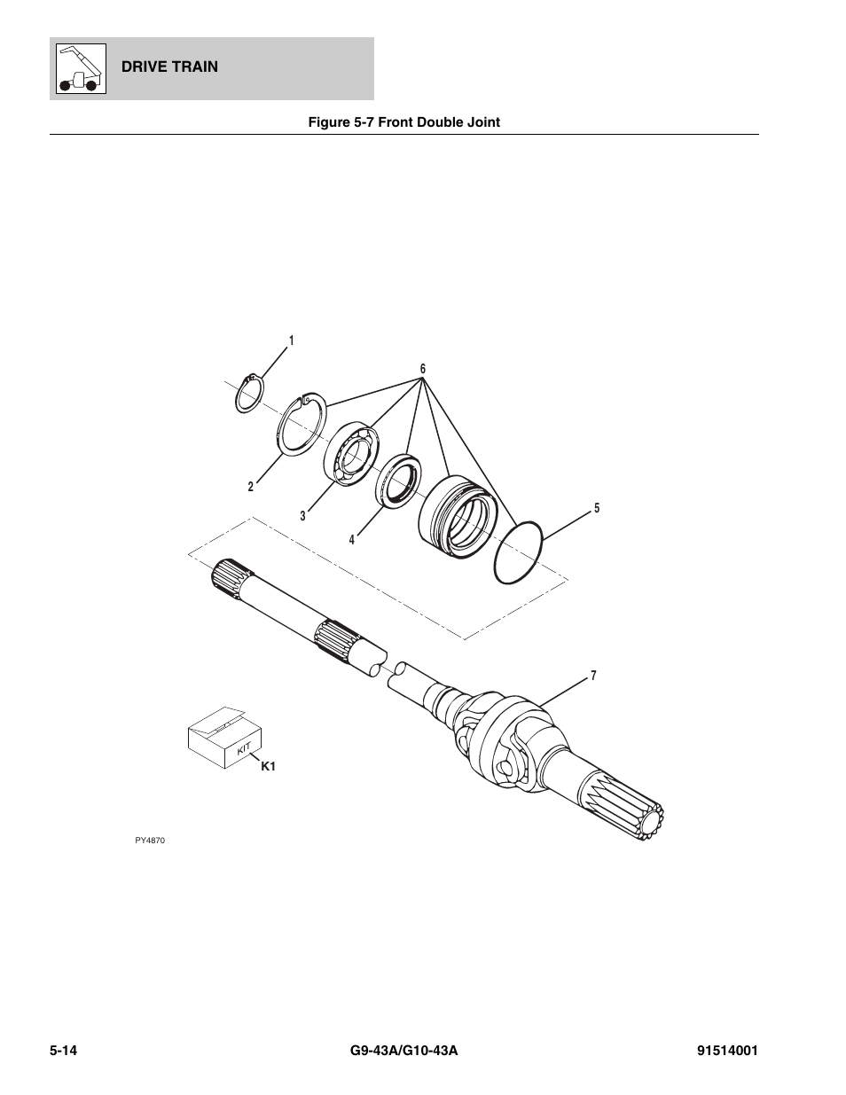 Figure 5-7 front double joint, Front double joint -14, Double joint, (see figure 5-7 for details) | JLG G10-43A Parts Manual User Manual | Page 260 / 788