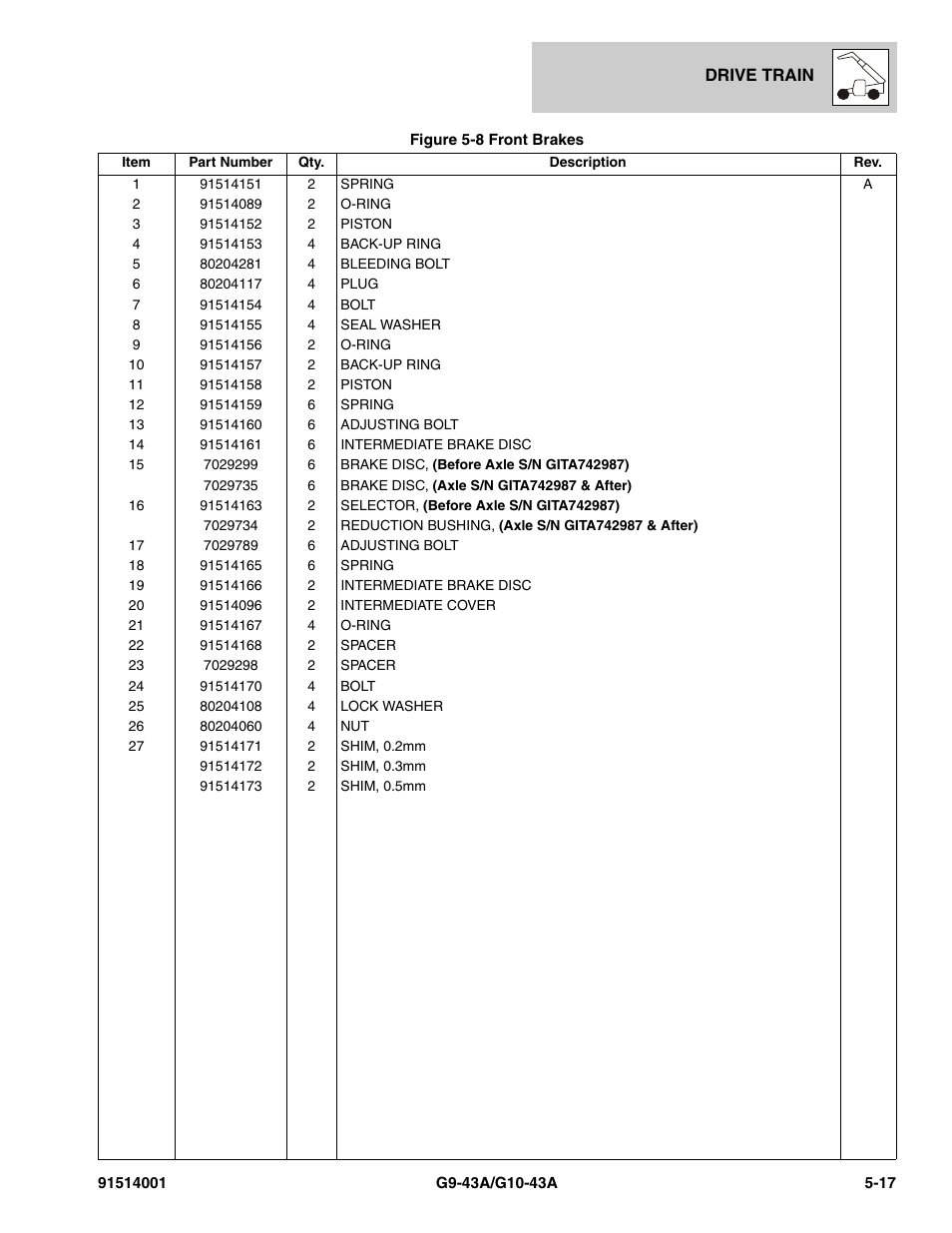 JLG G10-43A Parts Manual User Manual | Page 263 / 788