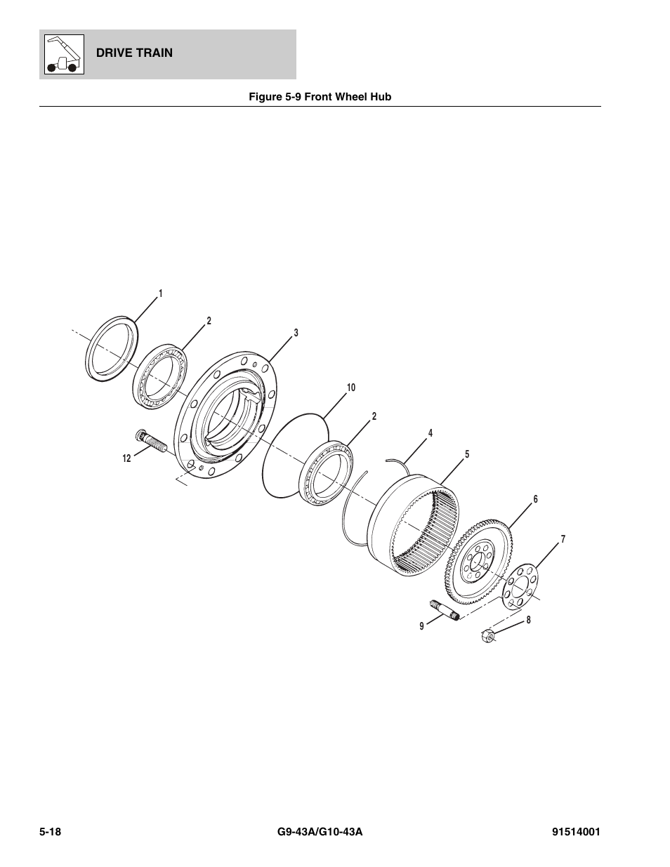 Figure 5-9 front wheel hub, Front wheel hub -18, B, (see figure 5-9 for details) | JLG G10-43A Parts Manual User Manual | Page 264 / 788