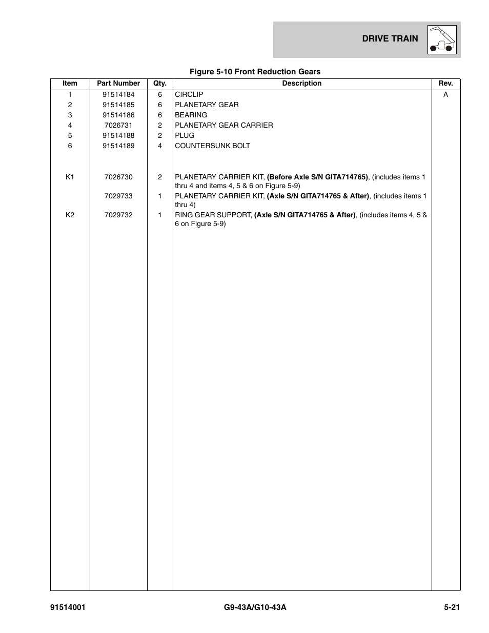 JLG G10-43A Parts Manual User Manual | Page 267 / 788