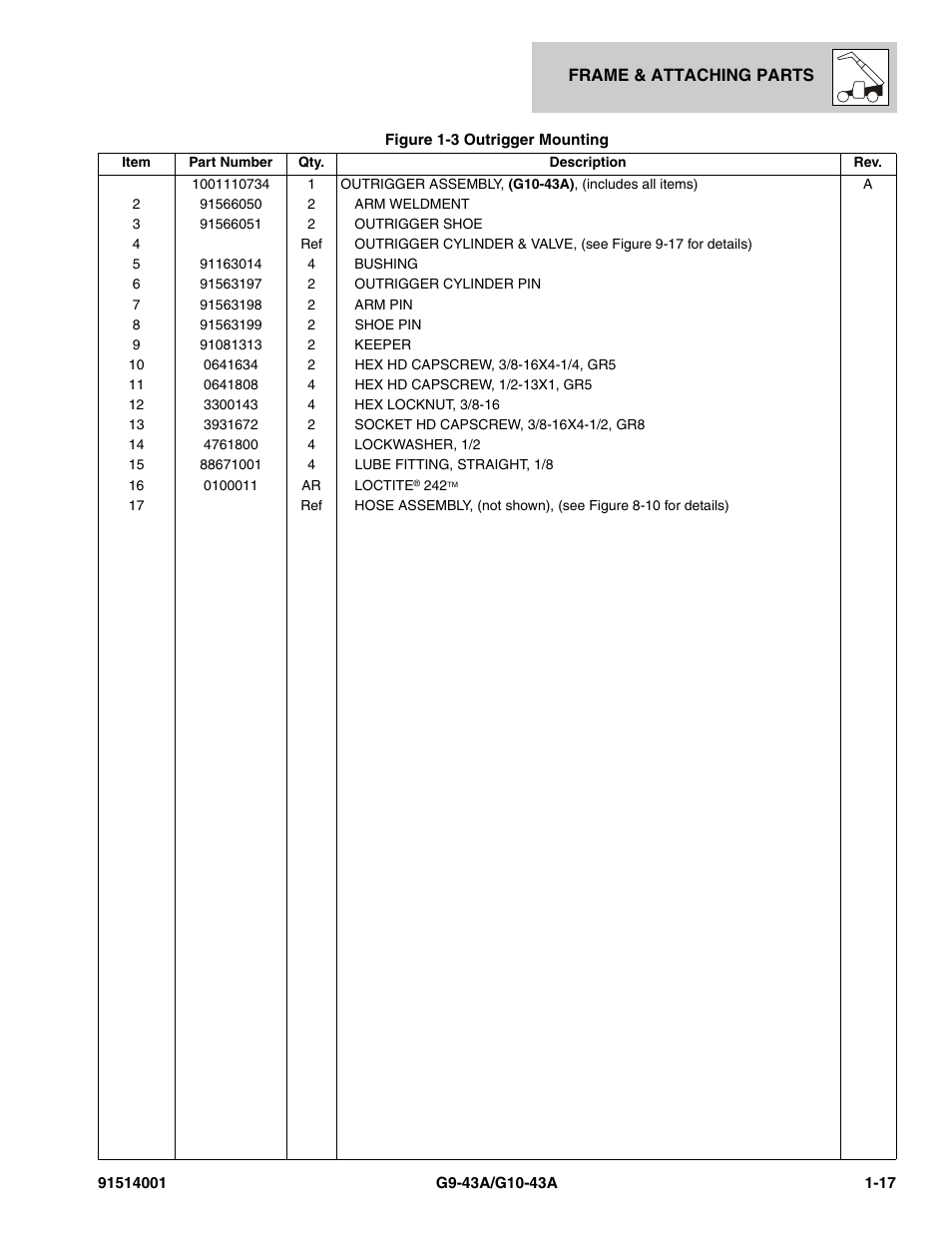 JLG G10-43A Parts Manual User Manual | Page 27 / 788
