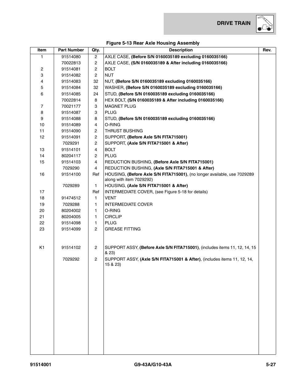 JLG G10-43A Parts Manual User Manual | Page 273 / 788