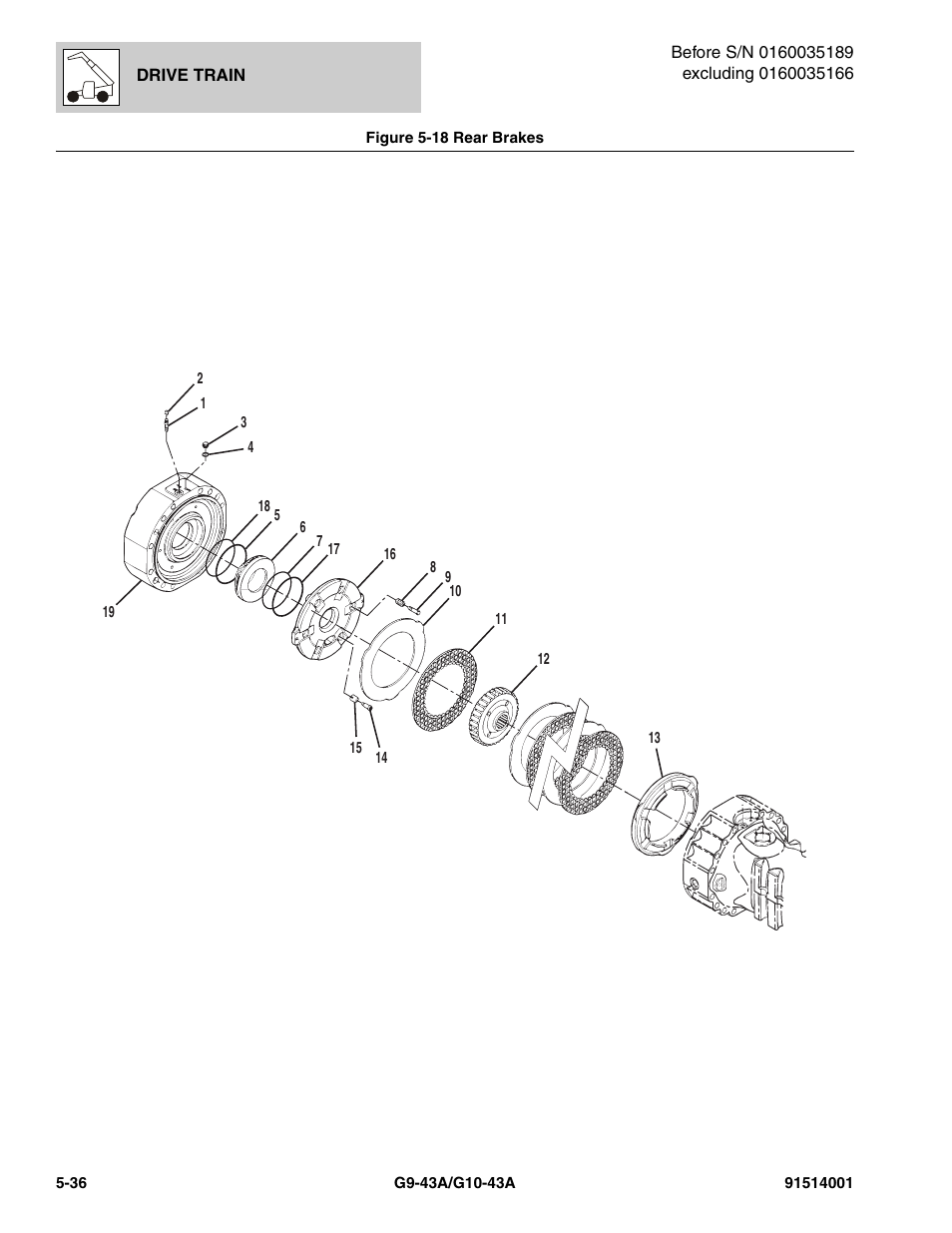 Figure 5-18 rear brakes, Rear brakes -36, Brakes, (see figure 5-18 for details) | JLG G10-43A Parts Manual User Manual | Page 282 / 788