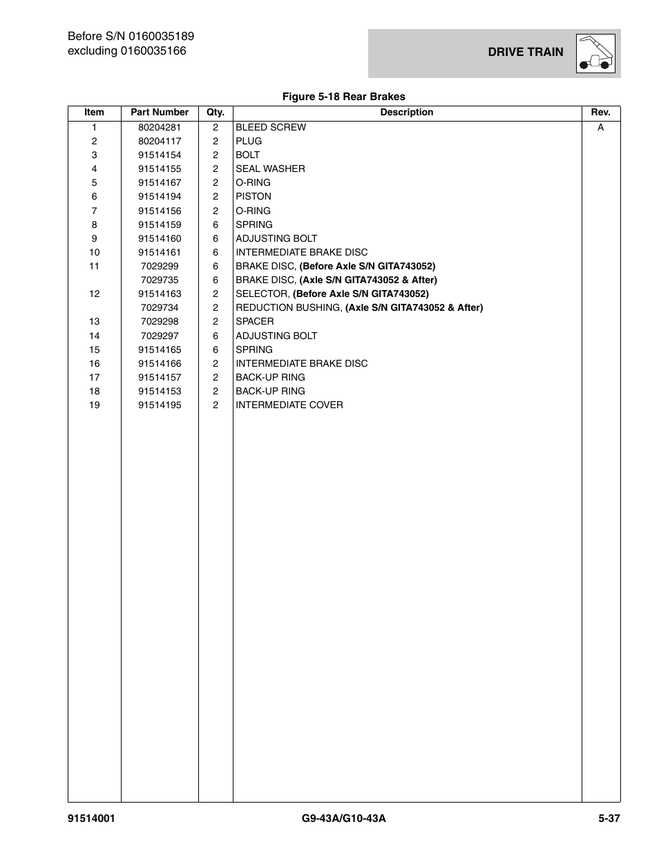 JLG G10-43A Parts Manual User Manual | Page 283 / 788