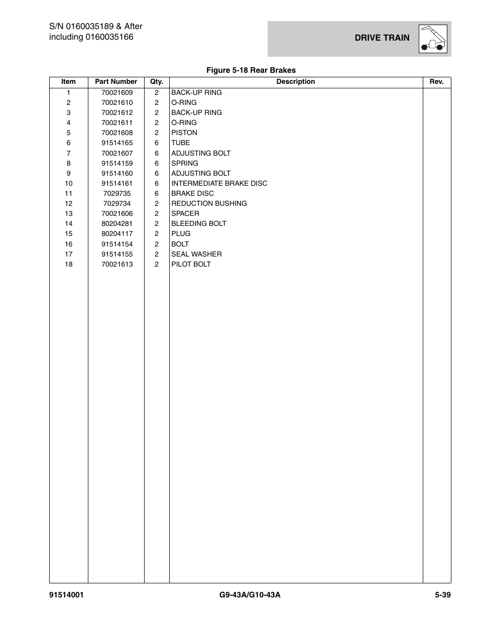 JLG G10-43A Parts Manual User Manual | Page 285 / 788
