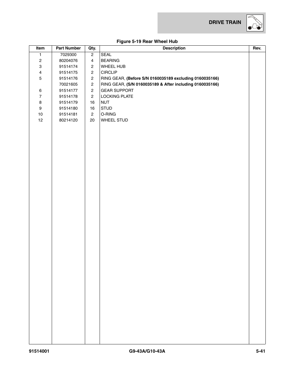 JLG G10-43A Parts Manual User Manual | Page 287 / 788
