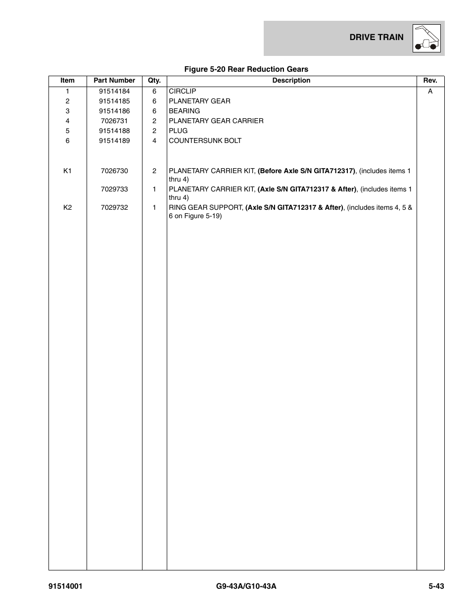 JLG G10-43A Parts Manual User Manual | Page 289 / 788