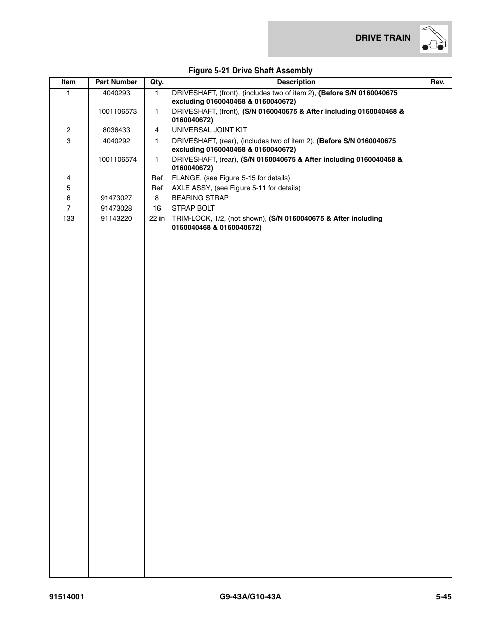 JLG G10-43A Parts Manual User Manual | Page 291 / 788