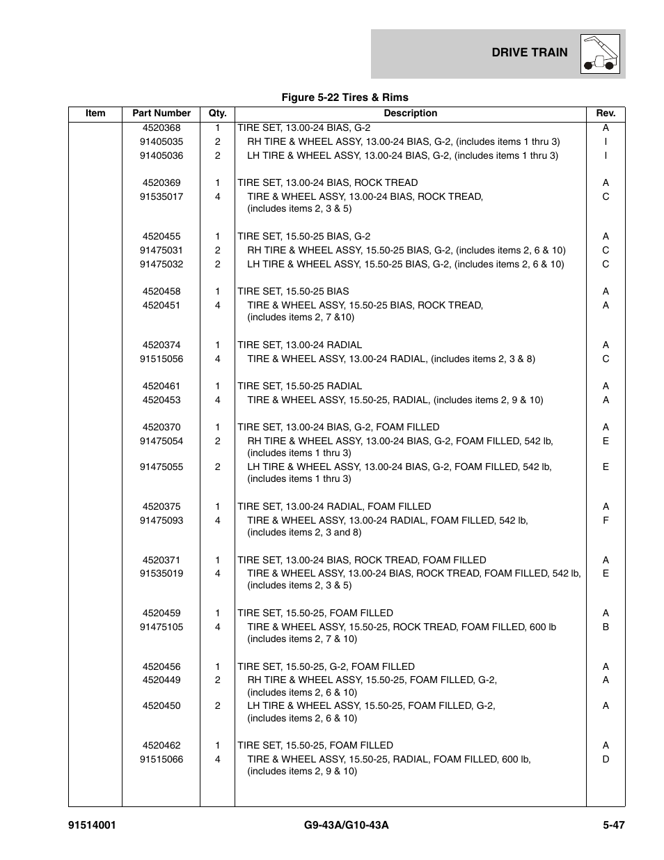 JLG G10-43A Parts Manual User Manual | Page 293 / 788