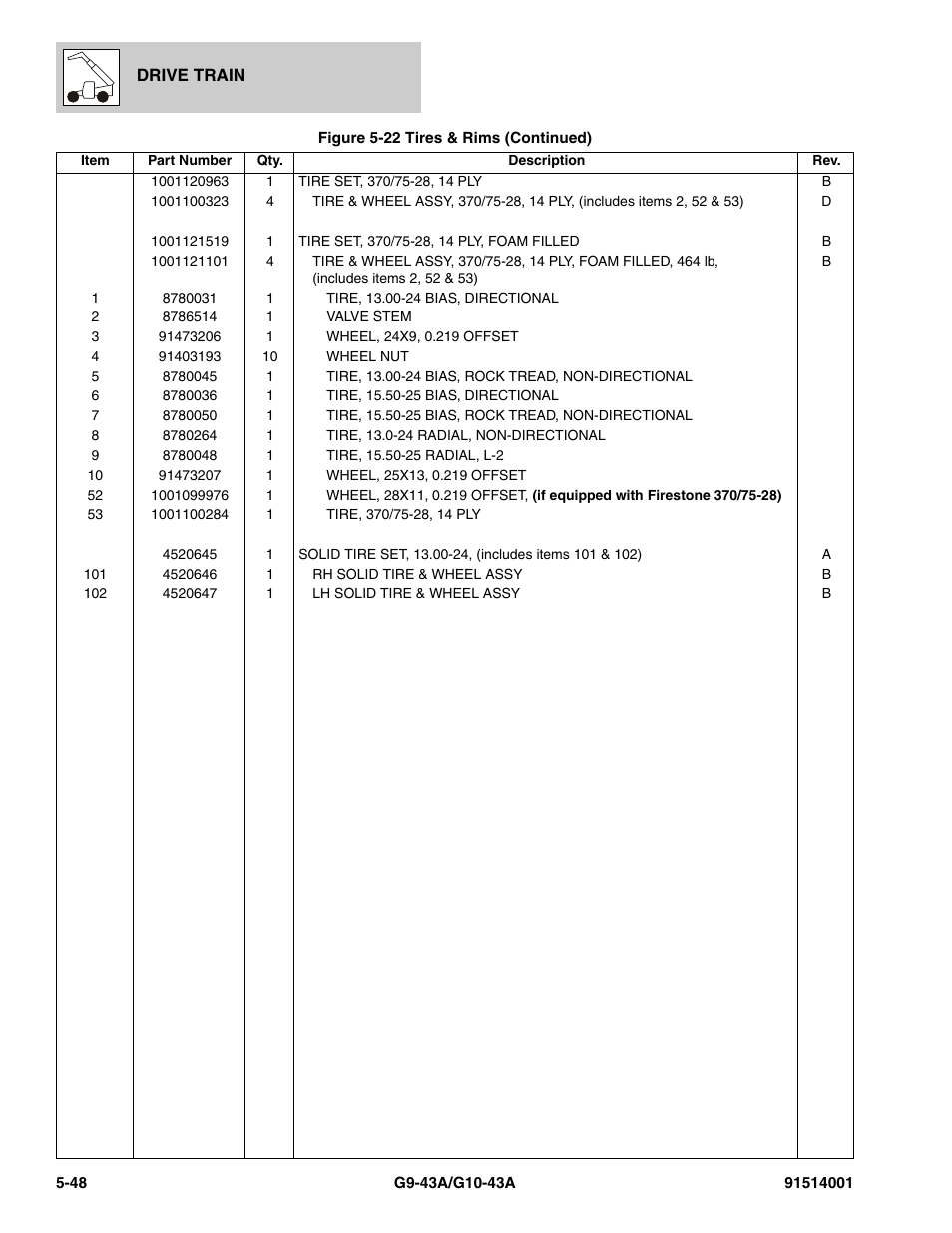 JLG G10-43A Parts Manual User Manual | Page 294 / 788