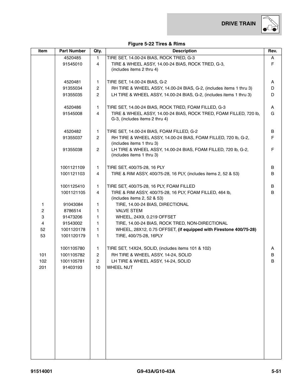 JLG G10-43A Parts Manual User Manual | Page 297 / 788
