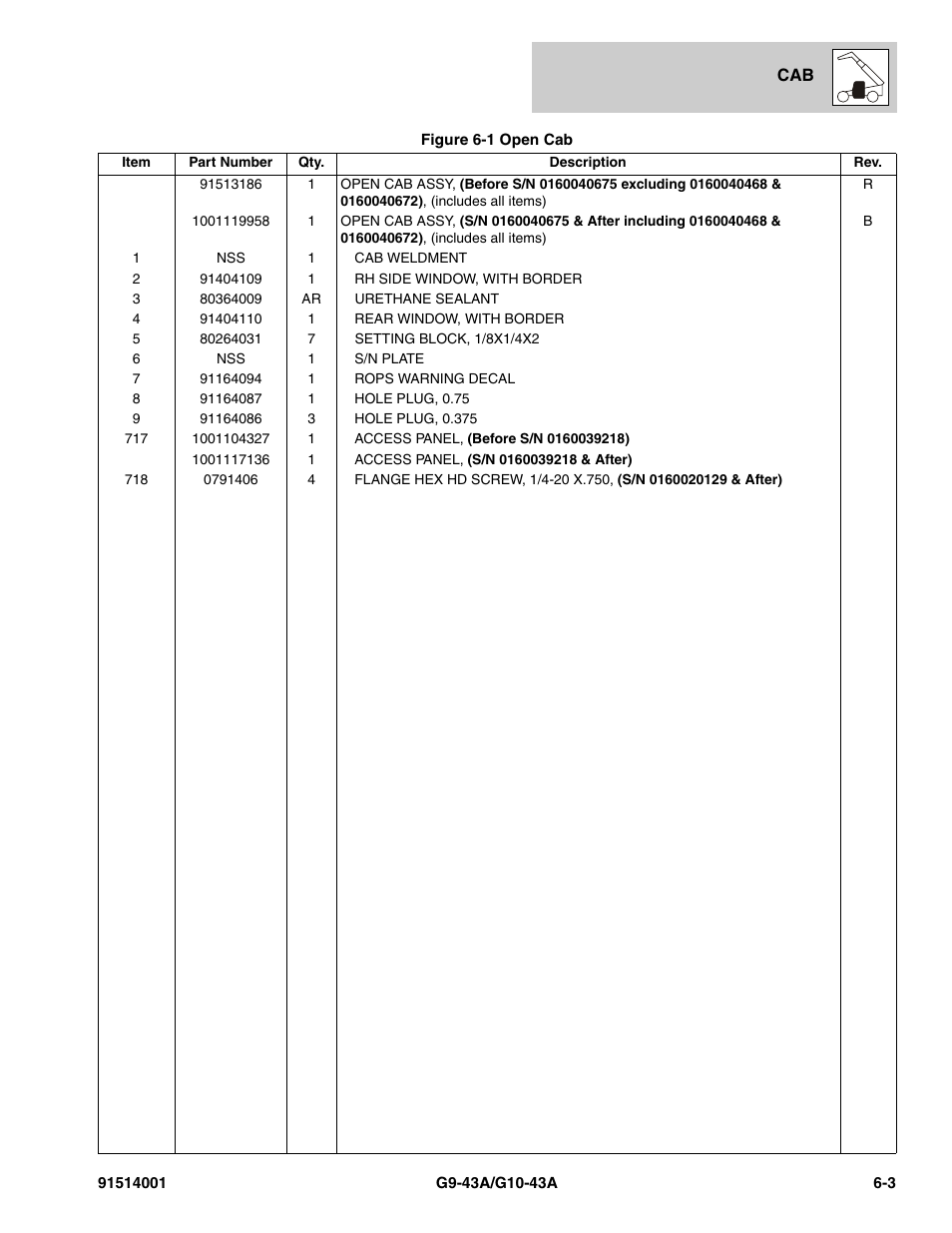 JLG G10-43A Parts Manual User Manual | Page 301 / 788