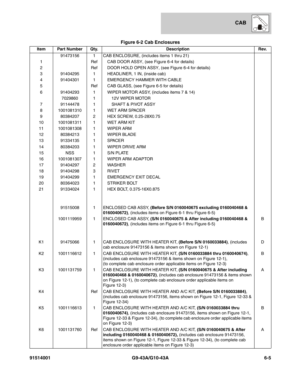 JLG G10-43A Parts Manual User Manual | Page 303 / 788