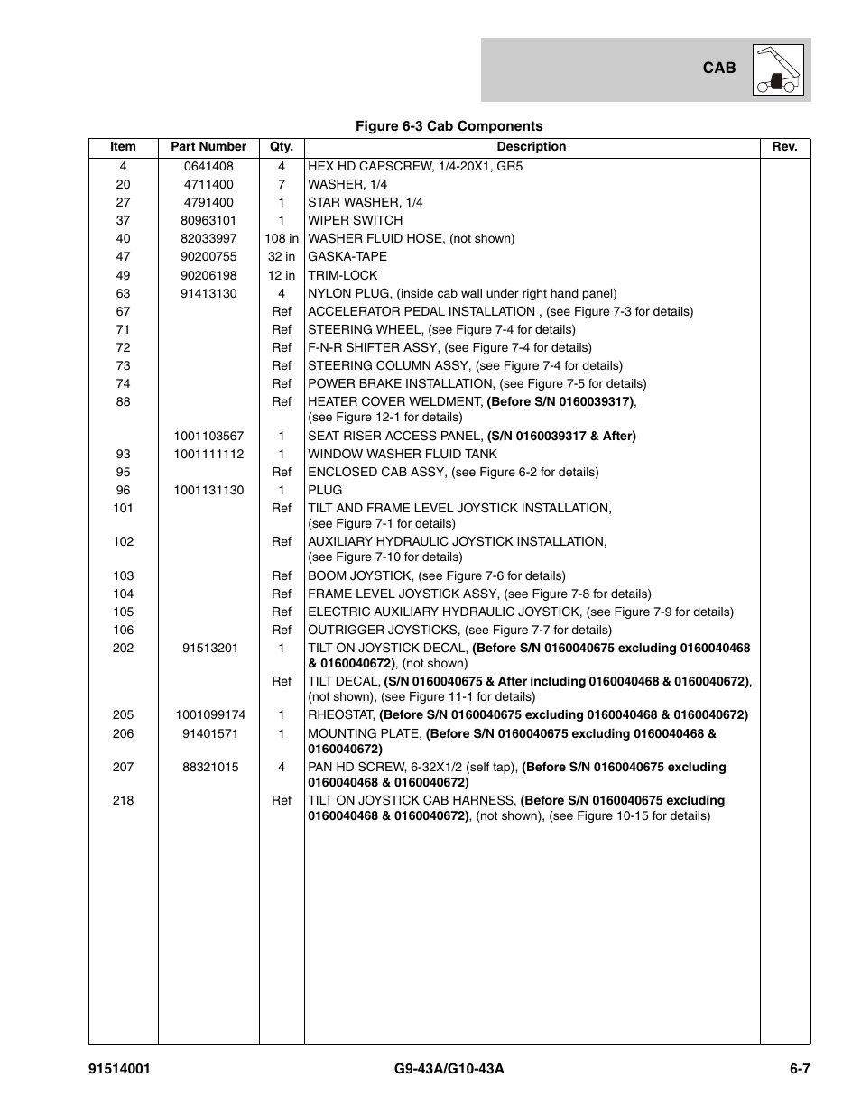 JLG G10-43A Parts Manual User Manual | Page 305 / 788