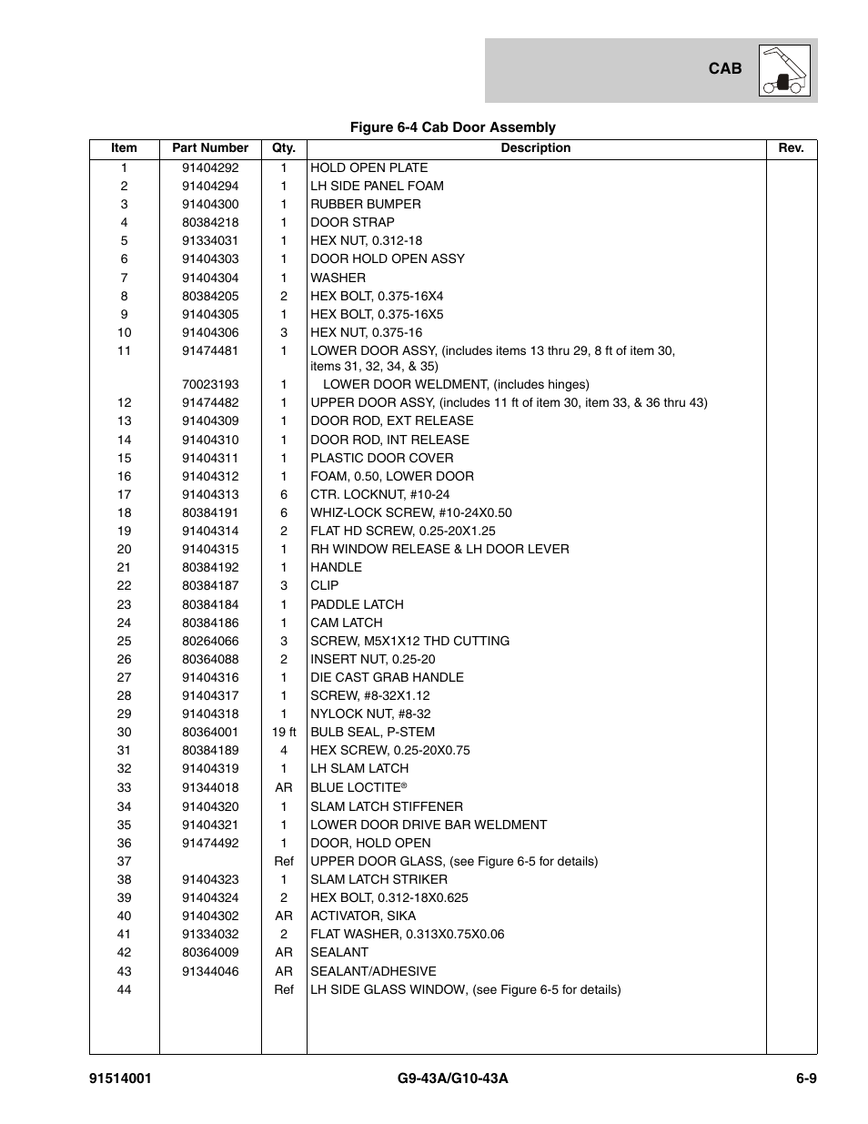 JLG G10-43A Parts Manual User Manual | Page 307 / 788