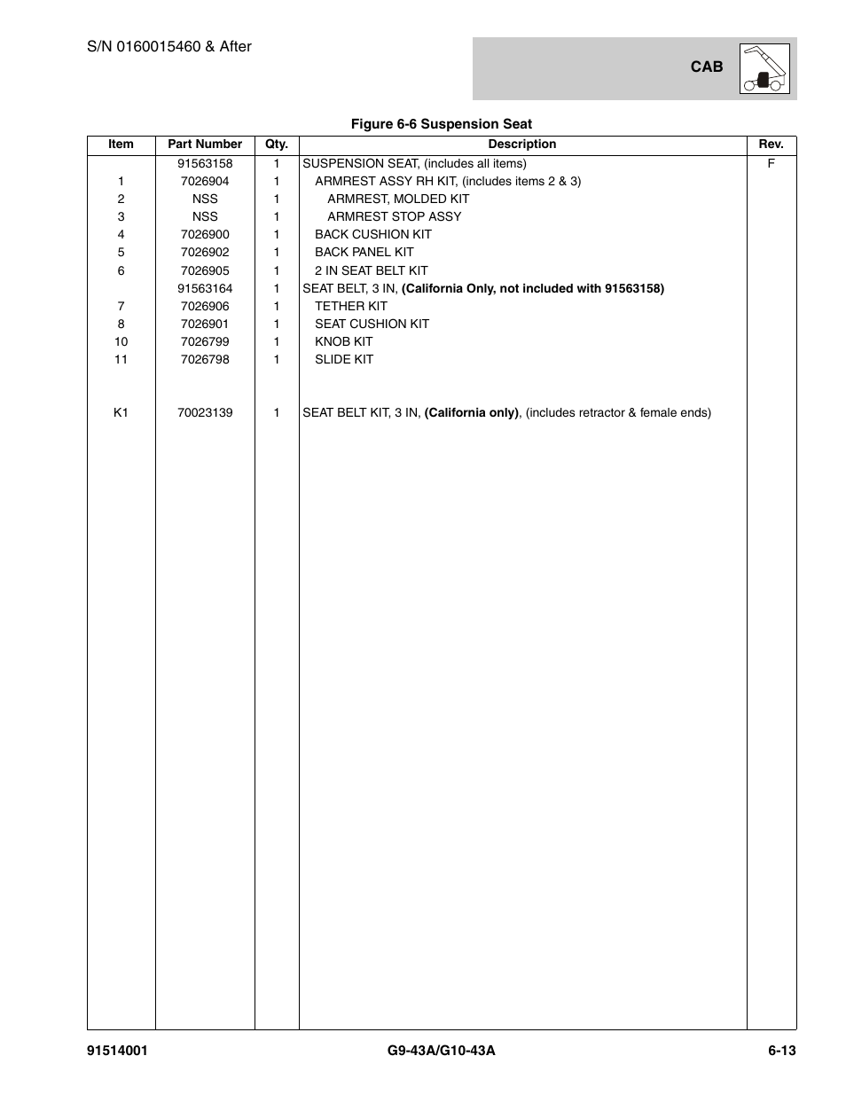 JLG G10-43A Parts Manual User Manual | Page 311 / 788