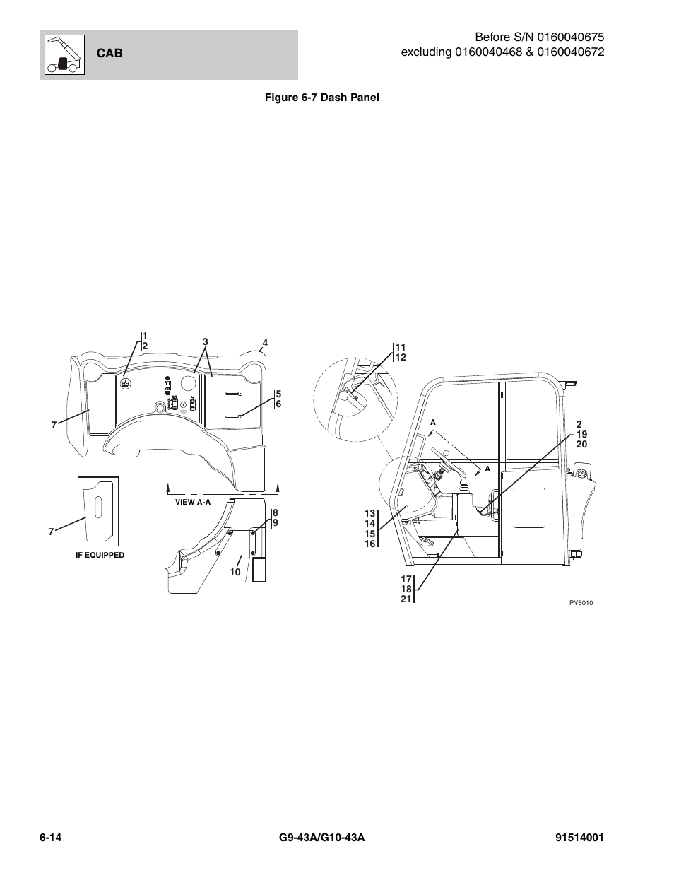 Figure 6-7 dash panel, Dash panel -14 | JLG G10-43A Parts Manual User Manual | Page 312 / 788