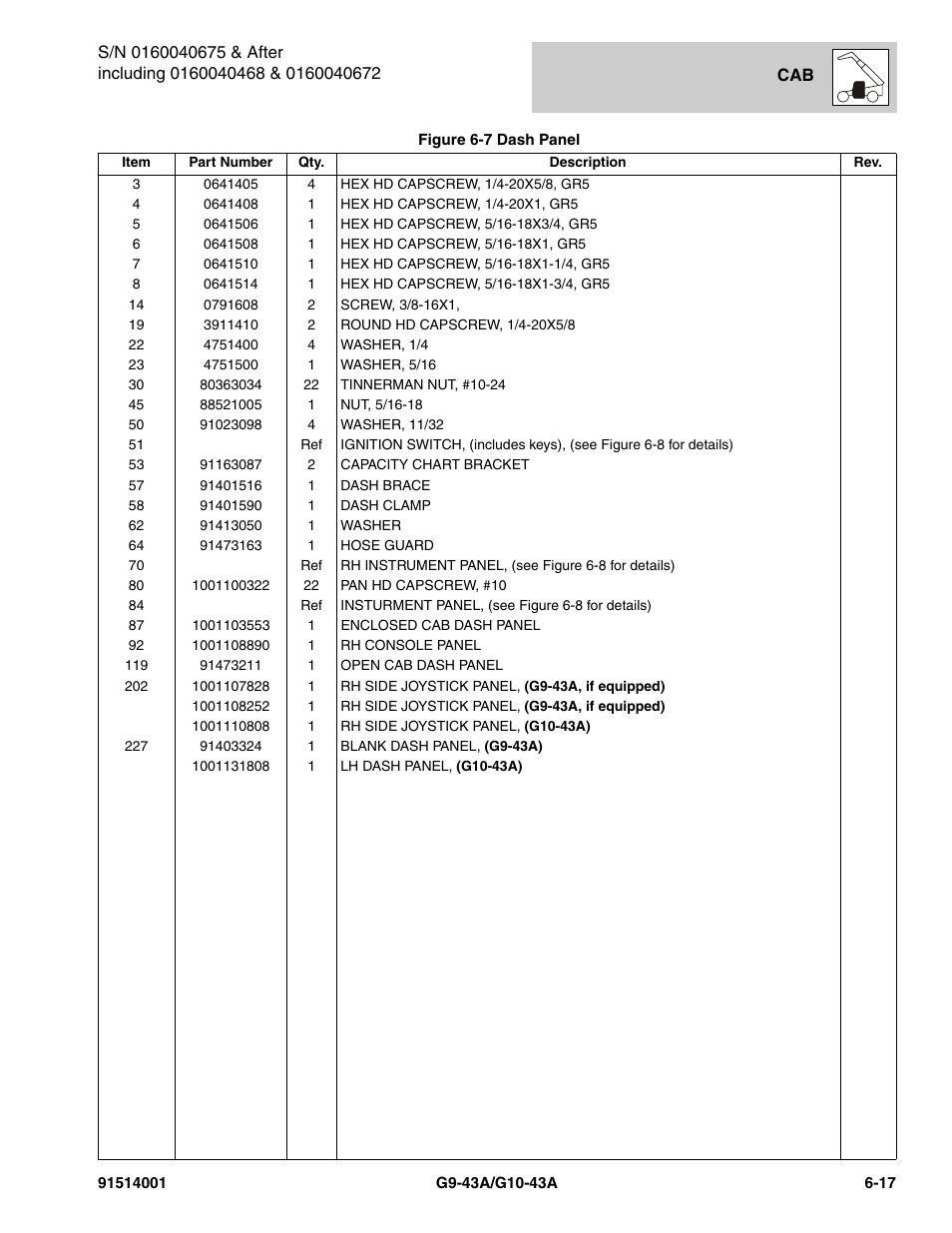 JLG G10-43A Parts Manual User Manual | Page 315 / 788
