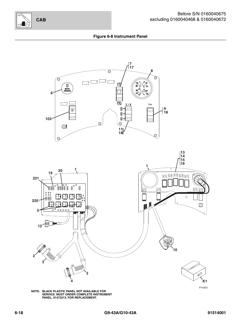 Figure 6-8 instrument panel, Instrument panel -18, Ys), (see figure 6-8 for details) | See figure 6-8 for details), Nel, (see figure 6-8 for details), Sl_swa | JLG G10-43A Parts Manual User Manual | Page 316 / 788