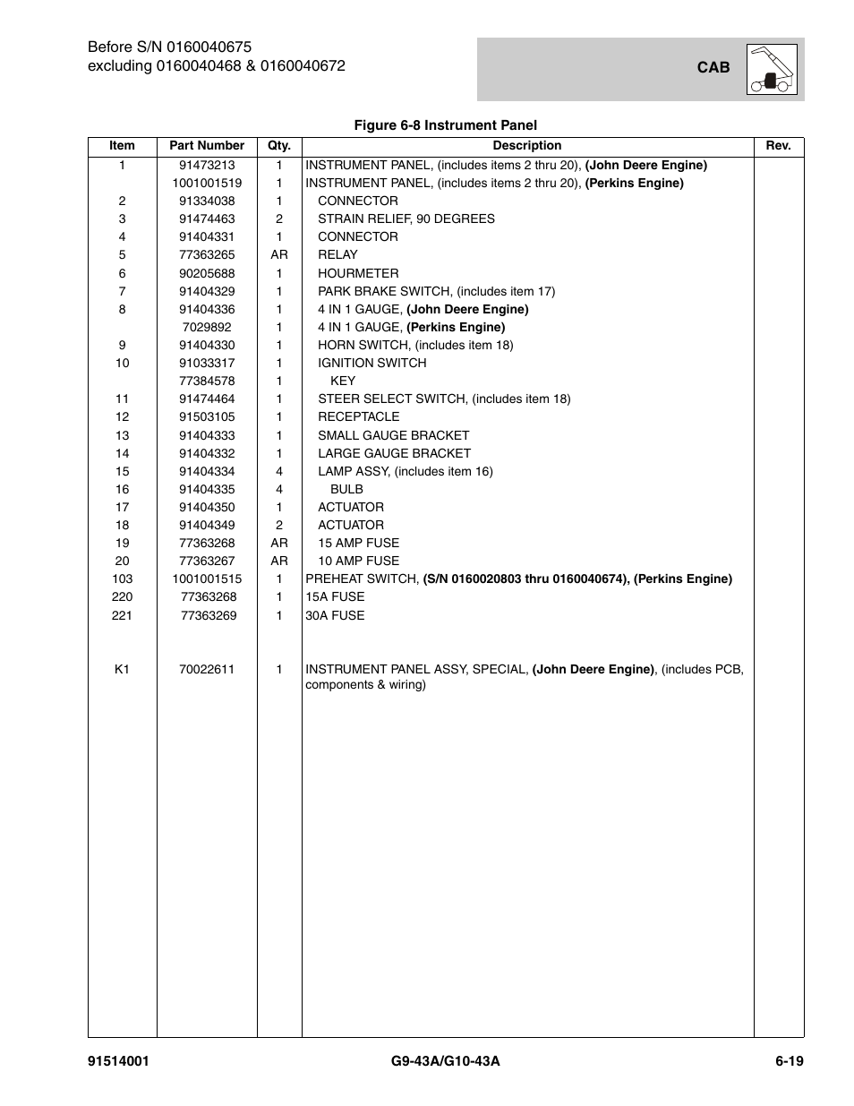 JLG G10-43A Parts Manual User Manual | Page 317 / 788