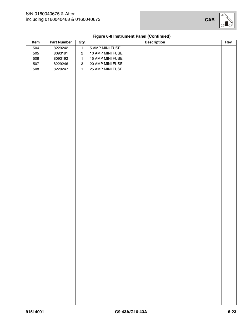 JLG G10-43A Parts Manual User Manual | Page 321 / 788