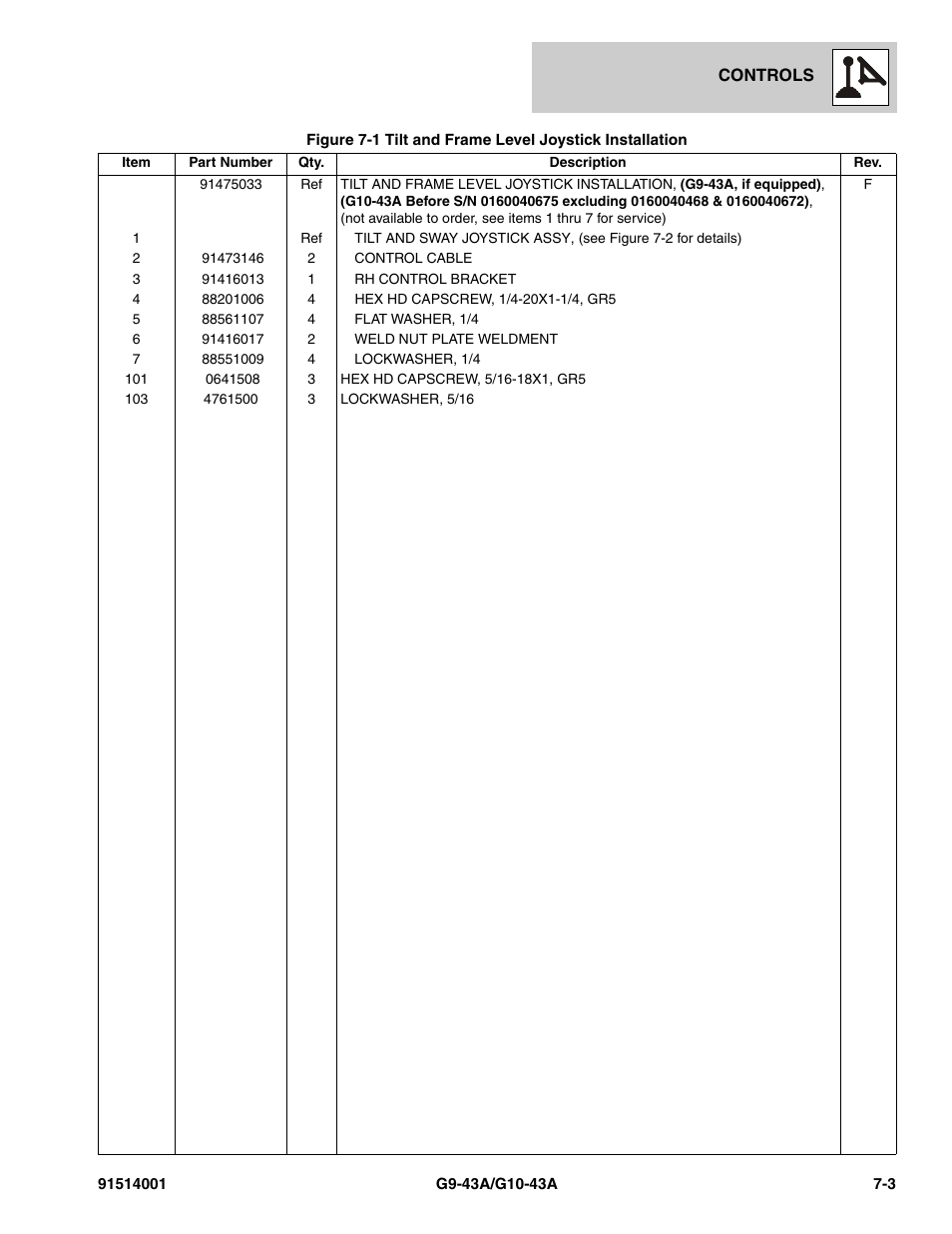 JLG G10-43A Parts Manual User Manual | Page 329 / 788