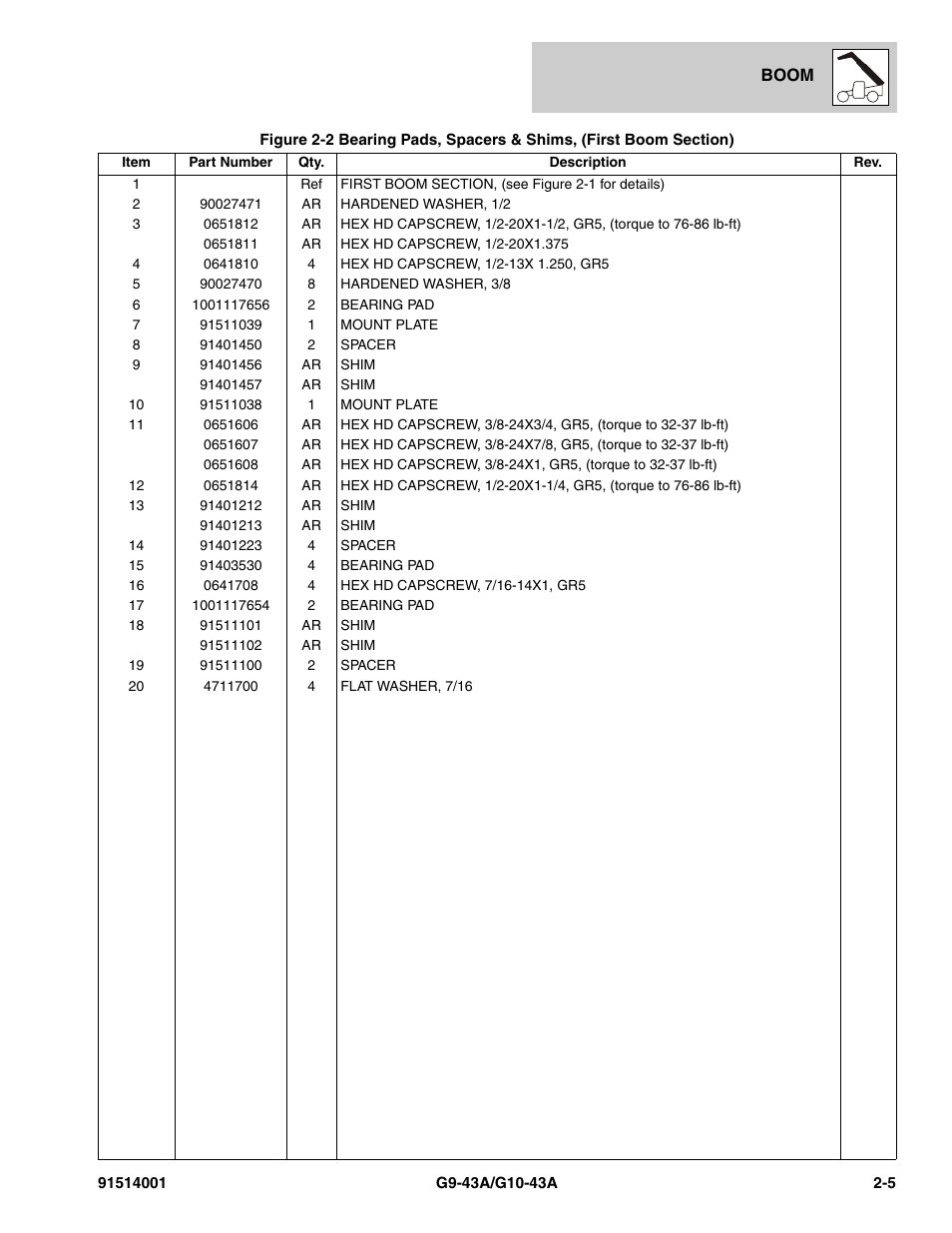 JLG G10-43A Parts Manual User Manual | Page 33 / 788