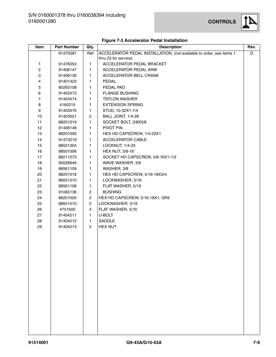 JLG G10-43A Parts Manual User Manual | Page 335 / 788