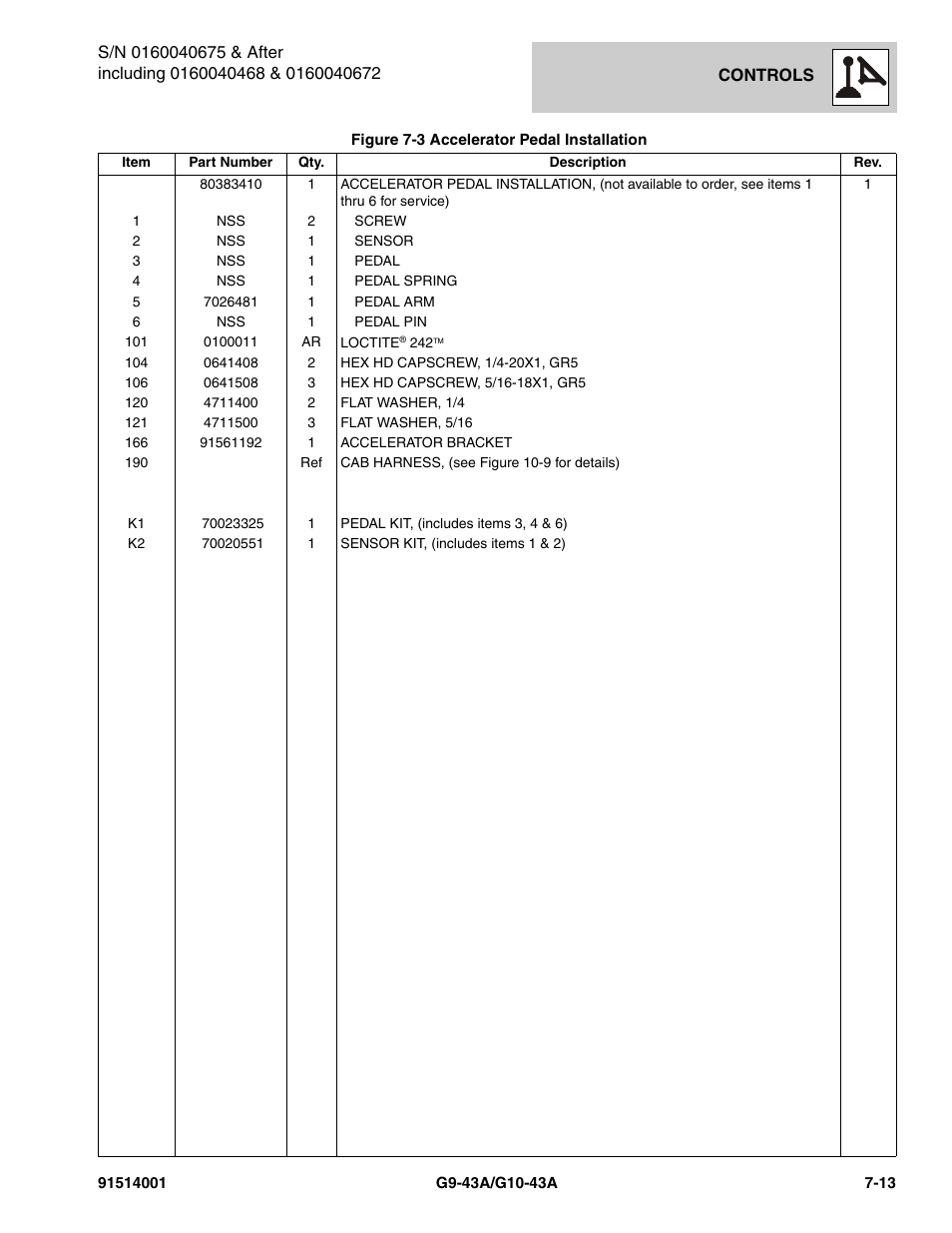 JLG G10-43A Parts Manual User Manual | Page 339 / 788